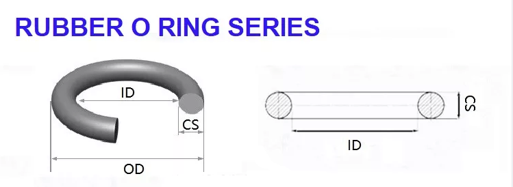 EPDM O rings 6