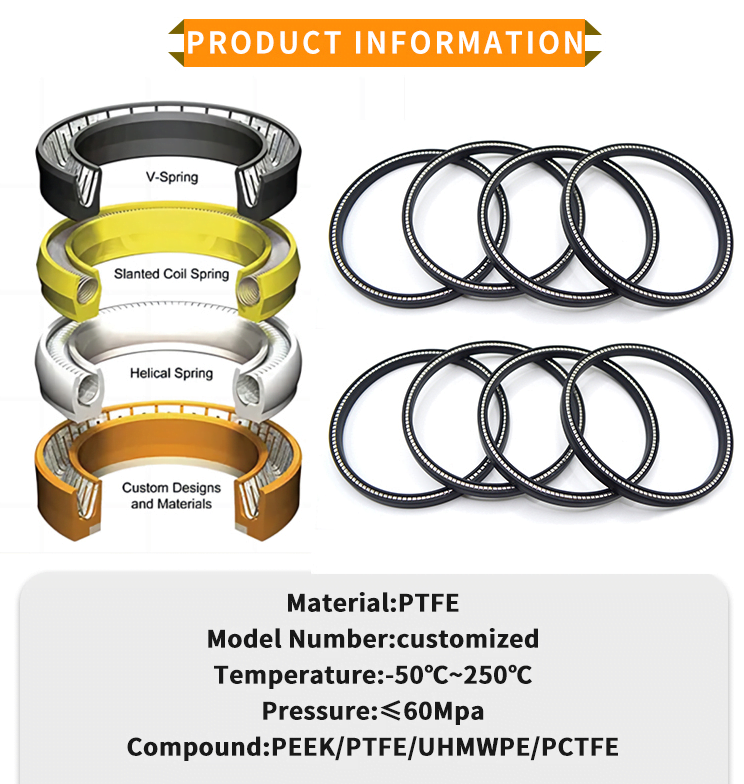 Pan plug seal seal ring 5